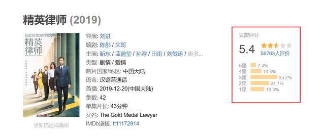 兩次愛上離婚婦女，不顧家人反對娶二婚女，老幹部靳東怎麼也翻車 娛樂八卦吃瓜 第12张
