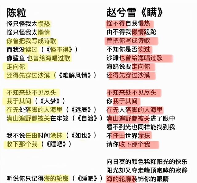 6年前的抄襲被扒後：受害者一句話回應，侵權者卻態度成謎 娛樂八卦吃瓜 第3张