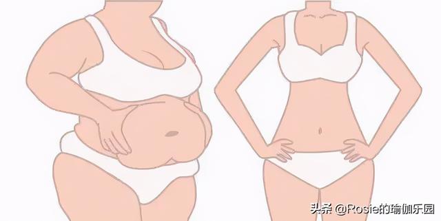 跳繩、跳操水桶腰、大肚子甩不掉？每天堅持這3步，輕松縮腰瘦腹 健身減肥達人 第13张