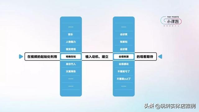 抖音官方首次公布爆款心法，实体店也能操作引流！