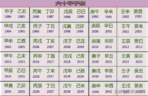 2021年运势最差的生肖(生肖羊2021年辛丑年运势)插图2