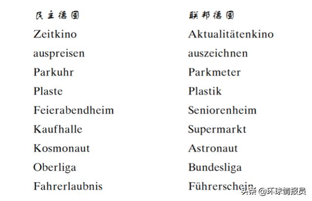 巴伐利亚移民奥地利德国各地人说话相互听不懂德语方世界公认3大最难