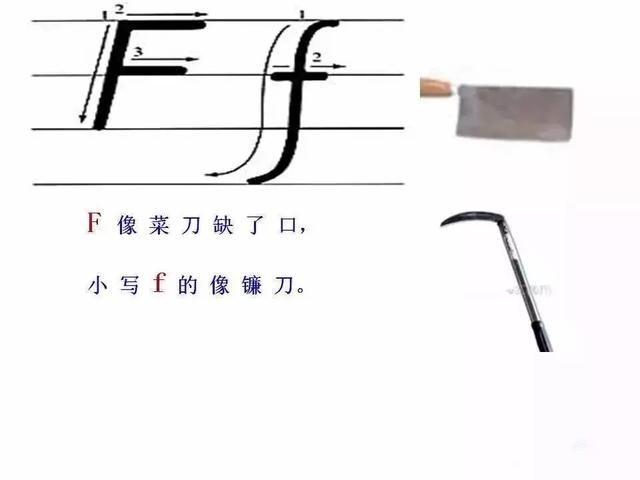 26个字母书写规范让孩子们常练习，26个字母书写规范