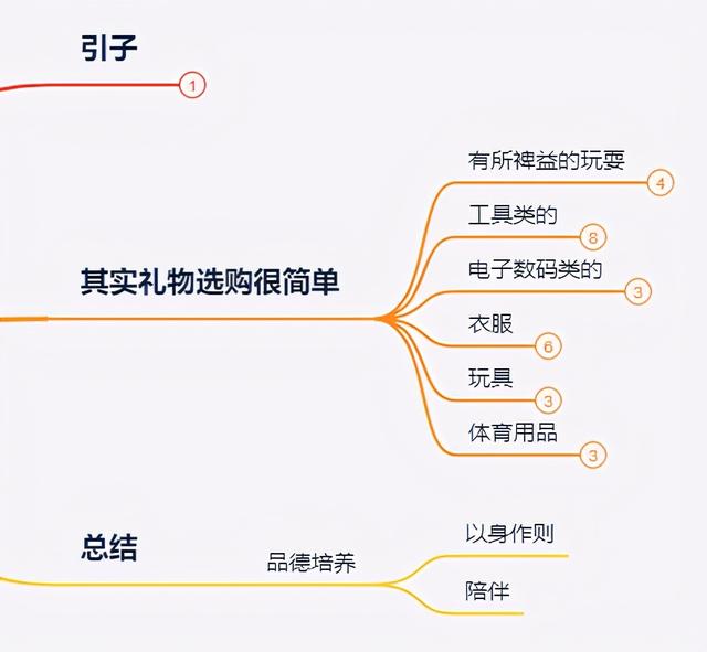初三的男孩子送什么生日礼物,送初二男生什么生日礼物好