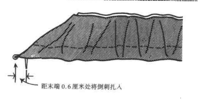 怎样绑蝴蝶结腰带,慢动作蝴蝶结,最简单打法教程