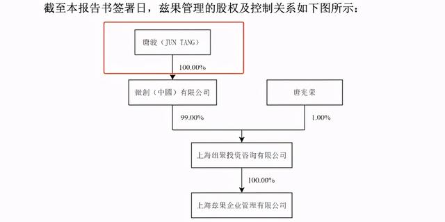 唐骏的一生经历，这位“打工皇帝”