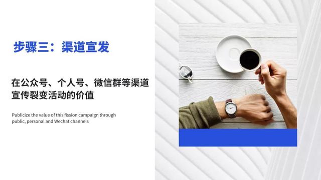 微信群裂变指南，让你涨粉翻倍（干货）