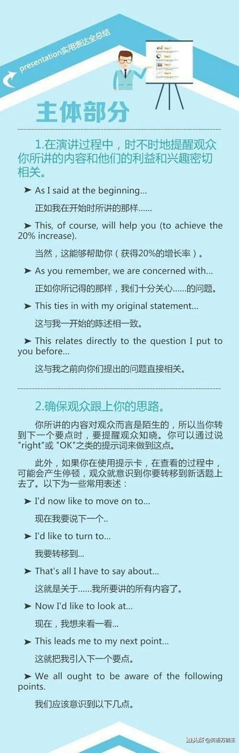 presentation流程,presentation