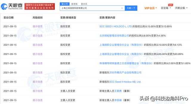 腾讯投资企业微信营销平台卫瓴科技，持股5.59061%