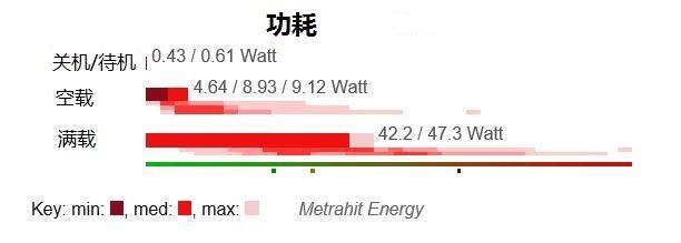 Which Lenovo Thinkpad T470S and T470/T460s is worth buying? A comprehensive evaluation and understanding - DayDayNews