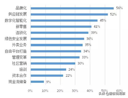 2020公司取名字(饭店取名字大全2020)插图6