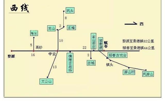 2022年江西婺源的旅游攻略，婺源特色旅行路线