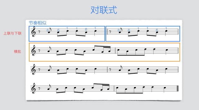 如何作曲写歌技巧（如何作曲编曲入门）