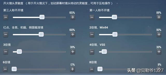 和平精英辅助分享一下个人的和平精英灵敏度吧，有需要的小伙伴可以借鉴