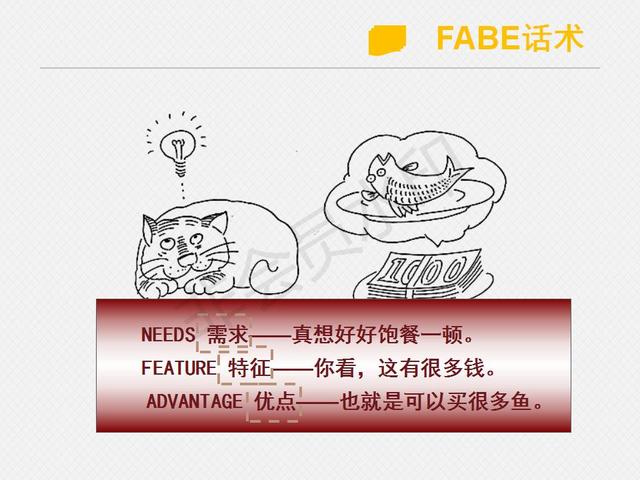 fabe销售话术(fabe销售话术例子-微赚云博客
