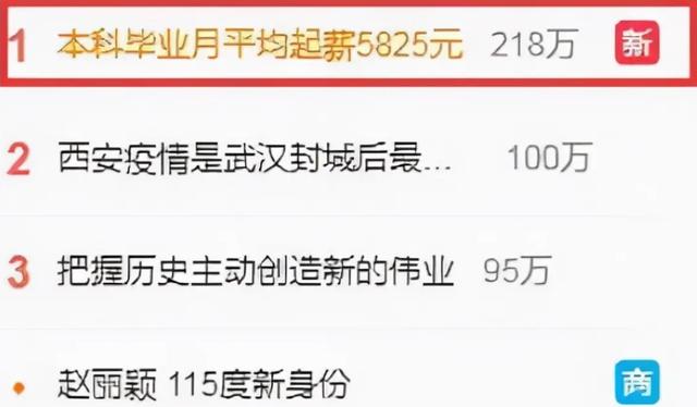毕业生迎来史上最难就业季，选择慢就业的人多了起来