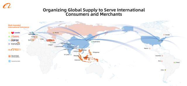 阿里未来怎么走，都在这10个关键词里