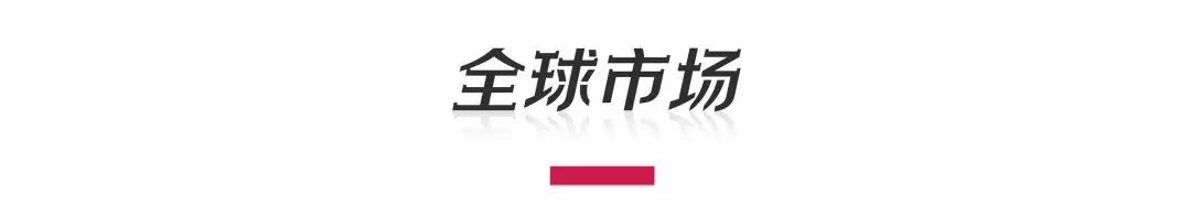市界早知道｜微信松绑外链；字节收购麦田房产20%股权