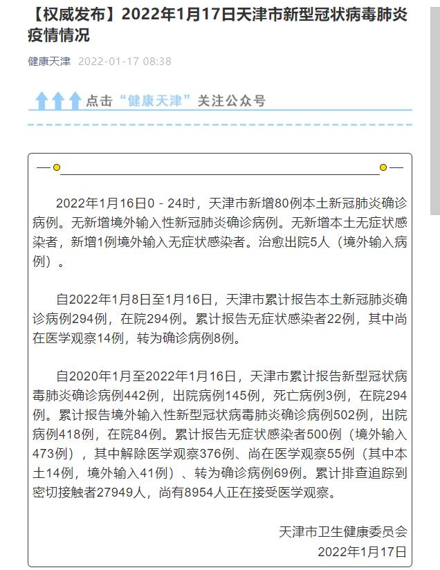 天津昨日新增80例本土确诊病例