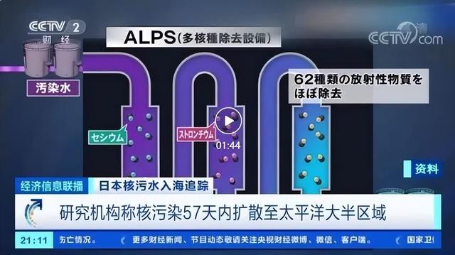 日本核废水已经排放了吗，日本核废水最新消息2022（各国都拿日本没办法）