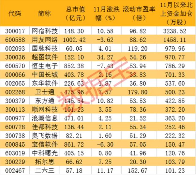 市界早知道｜微信松绑外链；字节收购麦田房产20%股权