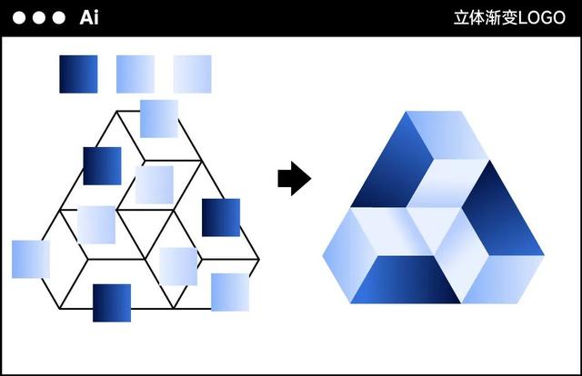 logo怎么设计，logo设计方法技巧（优秀Logo设计！巧用构成）