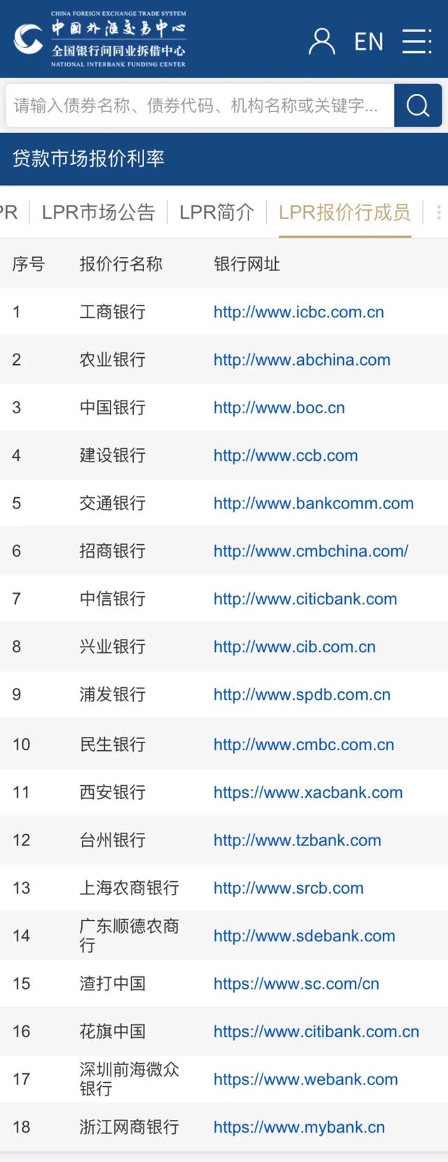 今天LPR调整为3.8%|什么是LPR?与民间借贷的利率有什么关系?-第3张图片-腾赚网 今天LPR调整为3.8%|什么是LPR?与民间借贷的利率有什么关系?-第3张图片-腾赚网