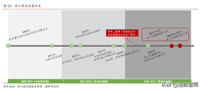 水果行业的商业模式，湖北水果店利用“水果便宜卖”