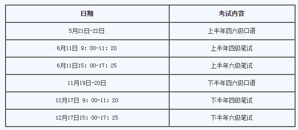 2022年大学生英语四六级考试时间，2022年大学英语四六级考试时间预计