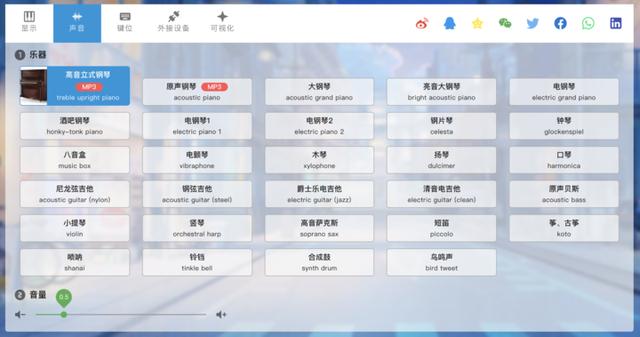 强烈推荐好多个好玩儿易入手的新项目