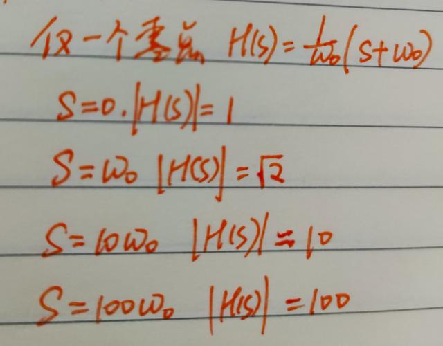 波特图有什么价值，波特图的来由原来这么简单