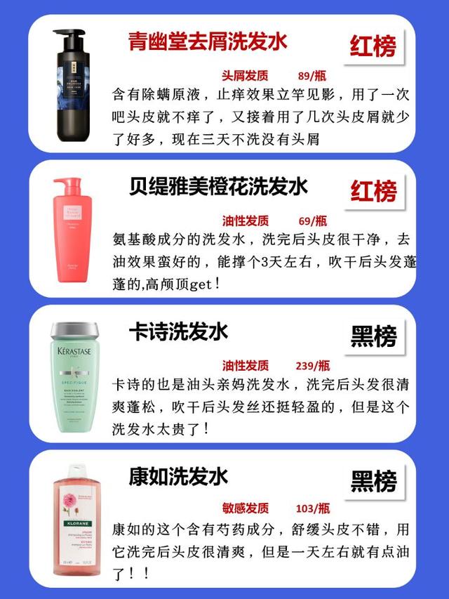 口碑最好的洗发水，公认最好用的洗发水是什么牌子（公认“十大”好用洗发水大曝光）