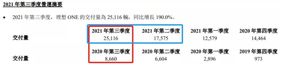 市界早知道｜微信松绑外链；字节收购麦田房产20%股权