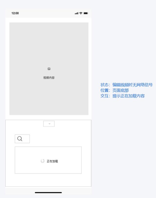 拆解微信视频号并倒推PRD文档