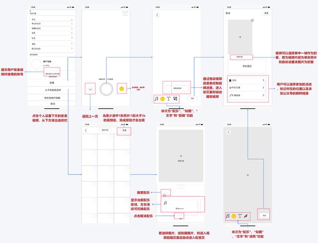 拆解微信视频号并倒推PRD文档