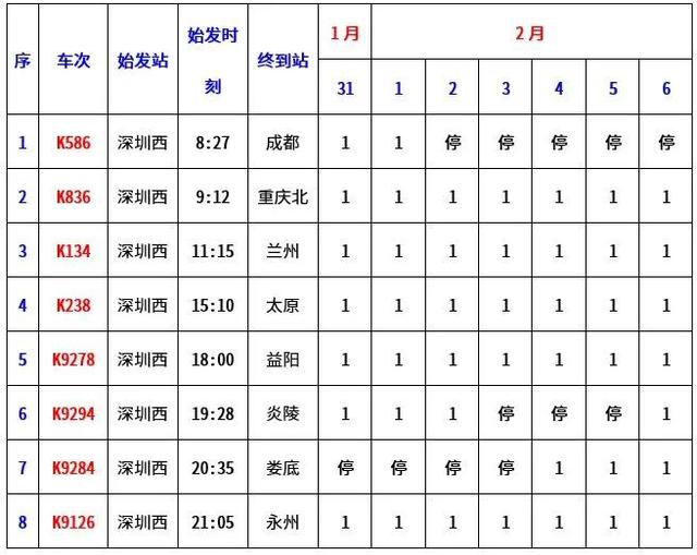 必看事关春节出行，春节宜出行（事关返乡过年、春节旅游）
