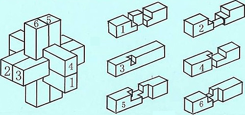 中国人的魔方鲁班锁,图解鲁班锁拼法
