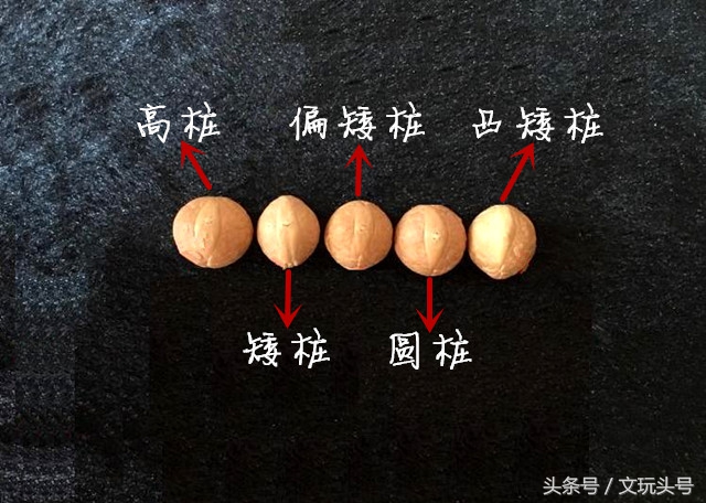 凤眼纹和佛眼纹的区别关于凤眼纹和佛眼纹的区别介绍