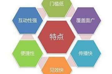 代运营抖音账号服务咨询(抖音代运营到底需要多少钱，钦享科技在线为您解答)  第1张