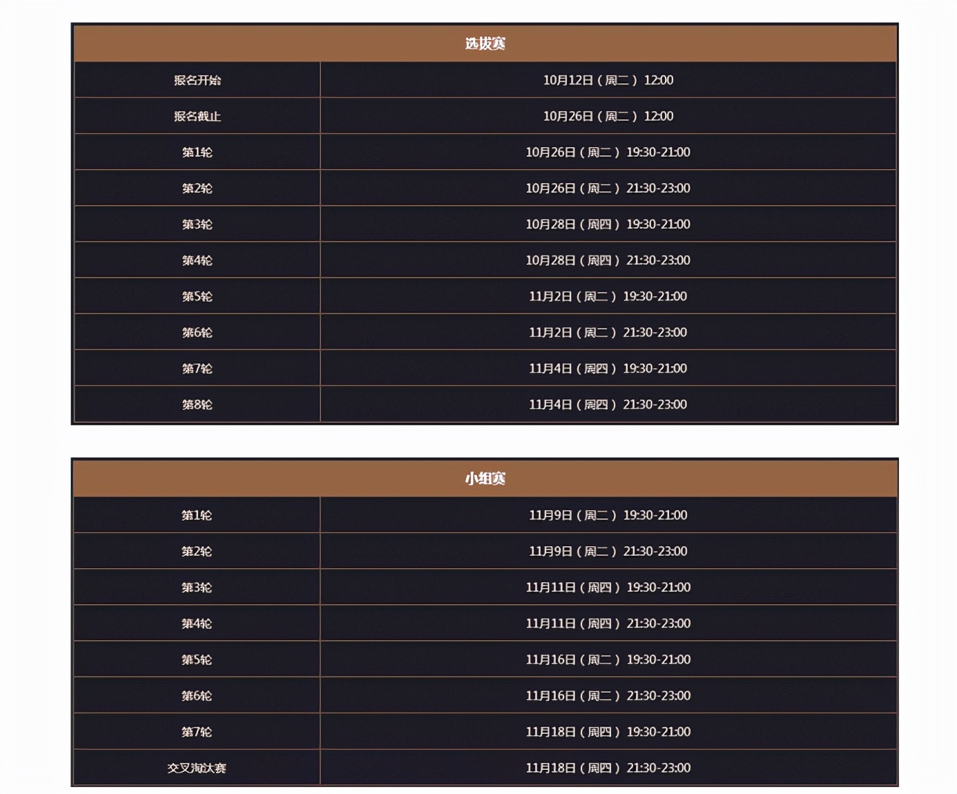全服第一灵兽比普通宝宝多80点属性，今年将恢复举办线下嘉年华？