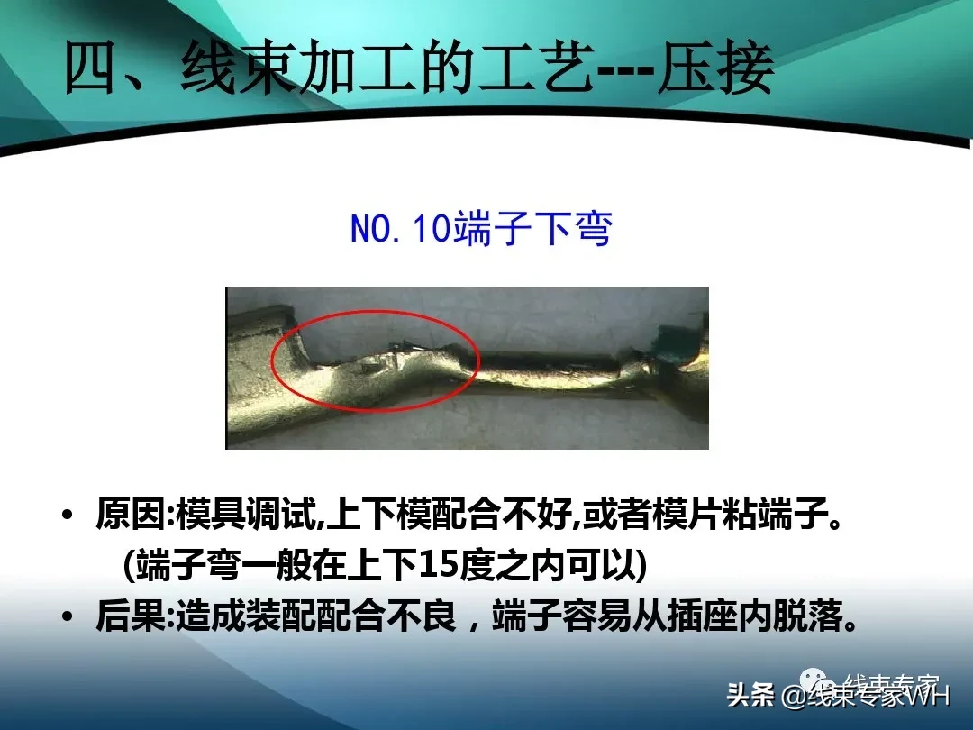 线束的定义及加工工艺流程