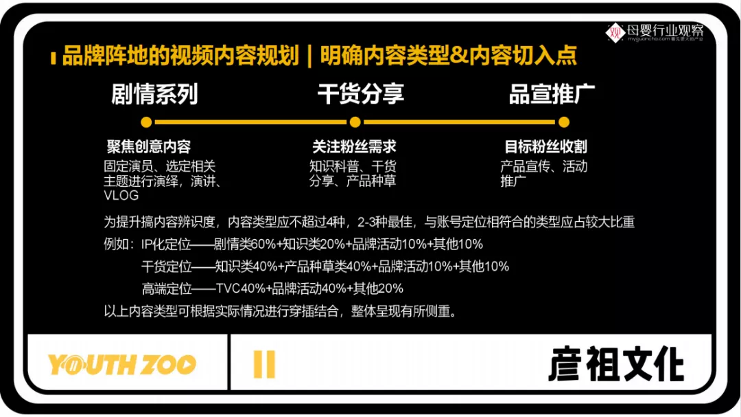 成都代运营抖音号策划流程(母婴商家新一波红利来袭！抖音品牌阵地经营实操手册)  第5张