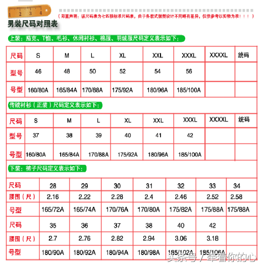 腰围75厘米是几尺几衣服尺码对照表包括上衣裤子西服鞋男款女款详细