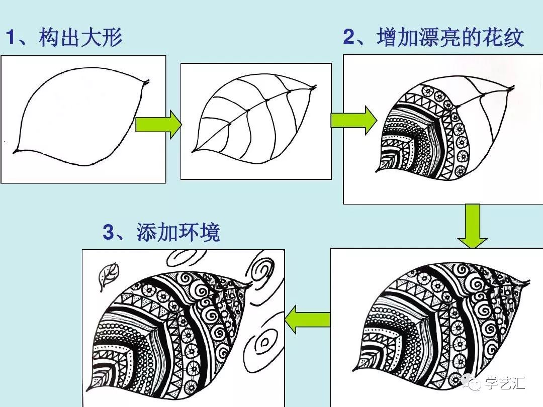 线描画是最讲究线条的整齐工整,可能会画得歪歪扭扭,不太工整,初学者