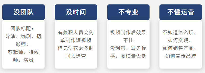 抖音代运营真的能涨粉吗(我是太原企业，问一下什么是抖音商业代运营？代运营有必要吗？)  第1张