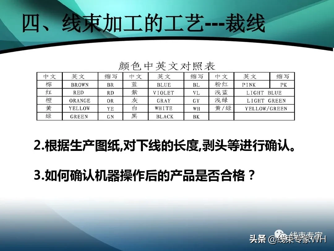 线束的定义及加工工艺流程