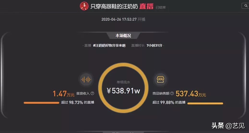 抖音代运营包涨粉窍门(1个月涨粉425w！抖音里的奶奶，教我年轻的100种方法)  第22张