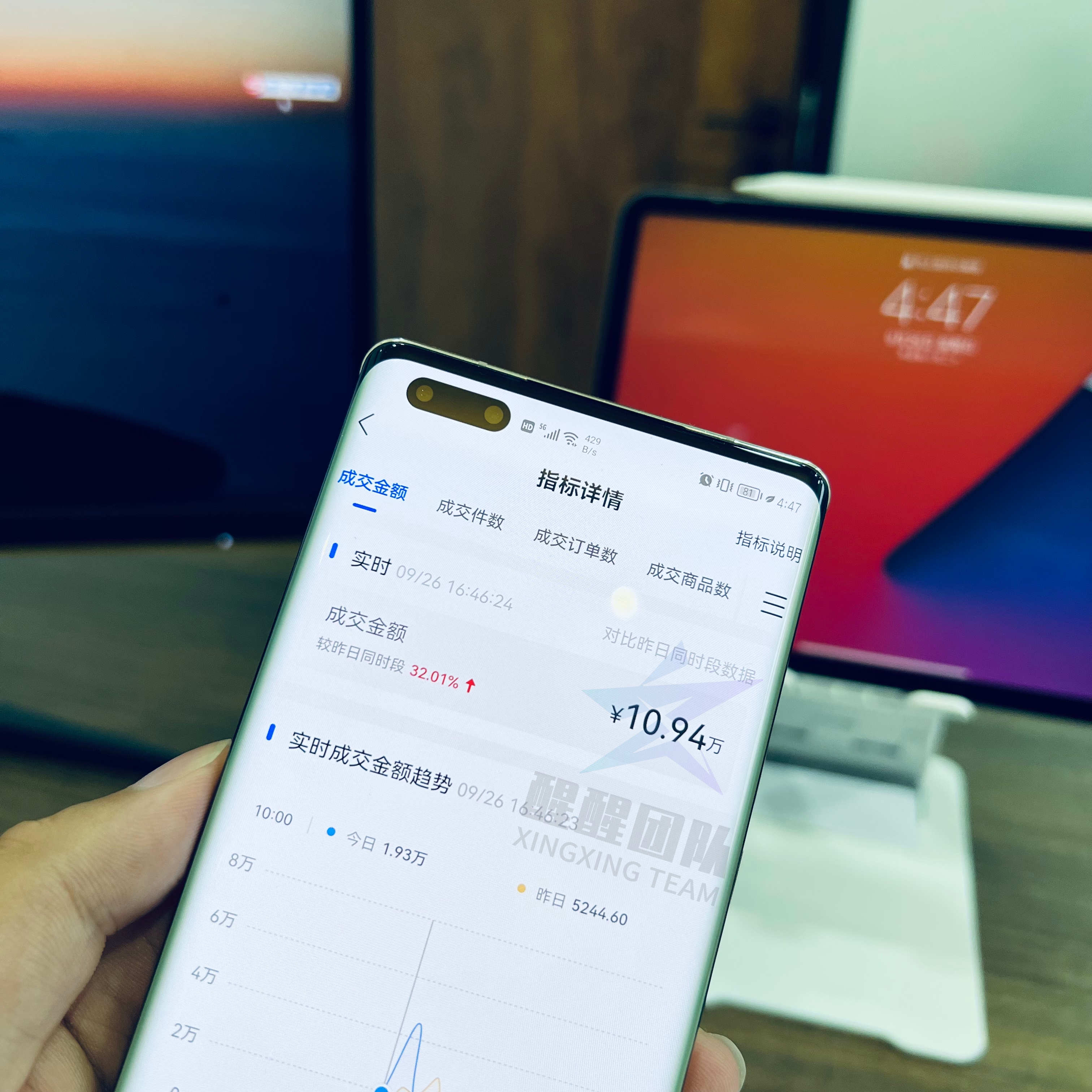 抖音代运营的资金分析(抖音小店无货源，实操讲解，最全运营流程操作分享)  第6张