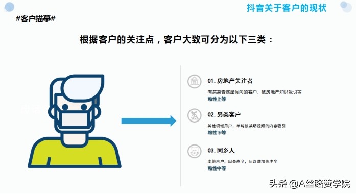 抖音代运营策划方案表(房地产行业抖音运营策划书)  第8张