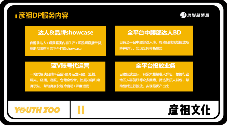 北京抖音企业号代运营公司(彦祖文化刘芳：新品牌如何打造抖音带货的商业闭环？)  第13张